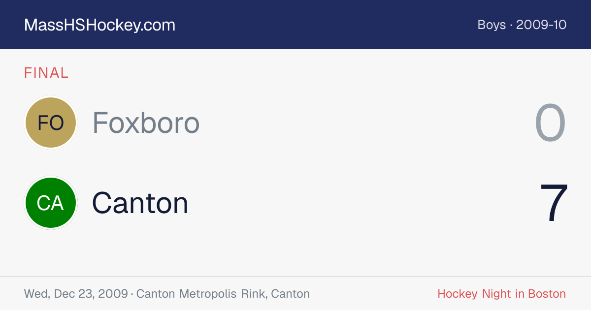 Foxboro at Canton score card
