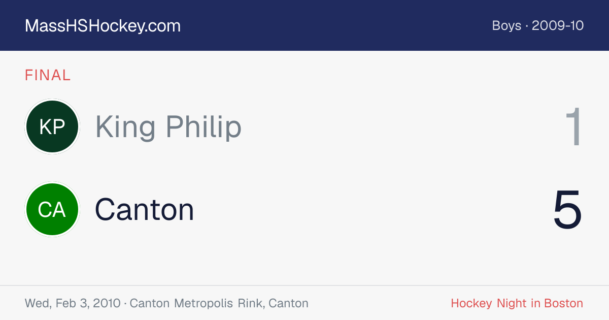King Philip at Canton score card