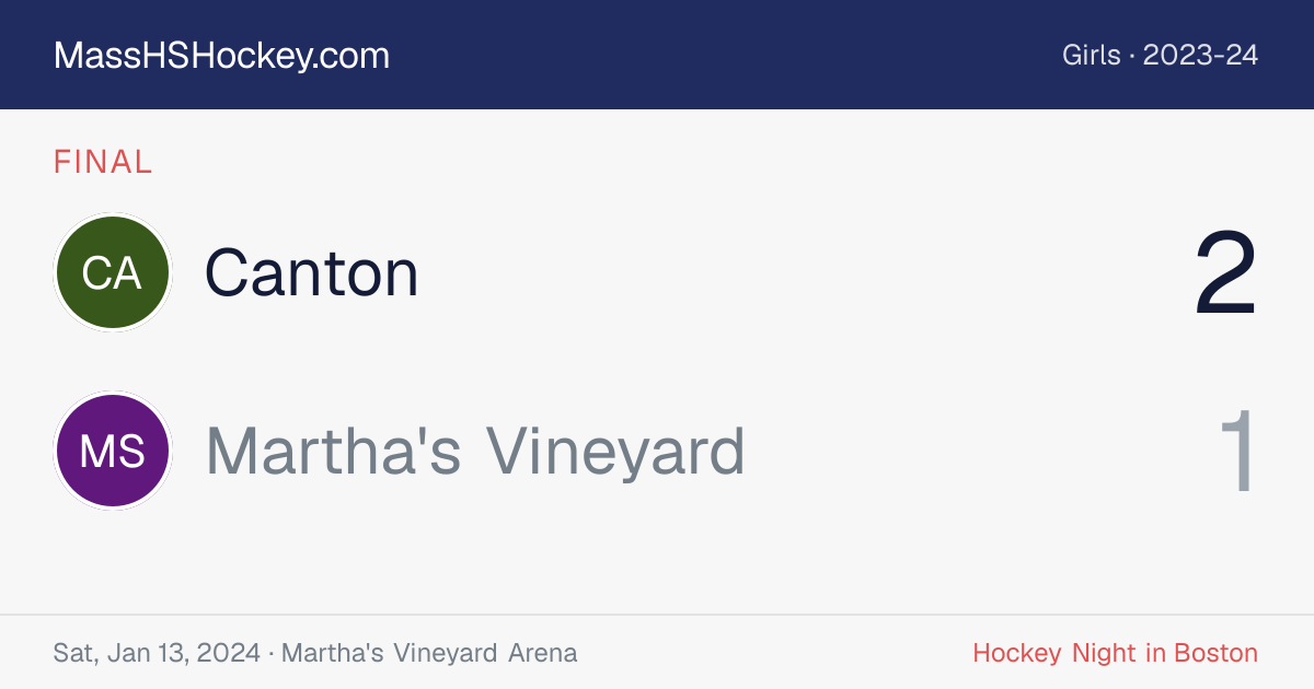 Canton at Martha's Vineyard score card
