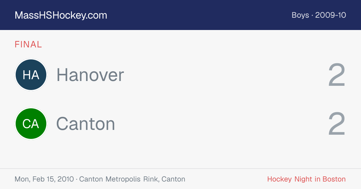 Hanover at Canton score card