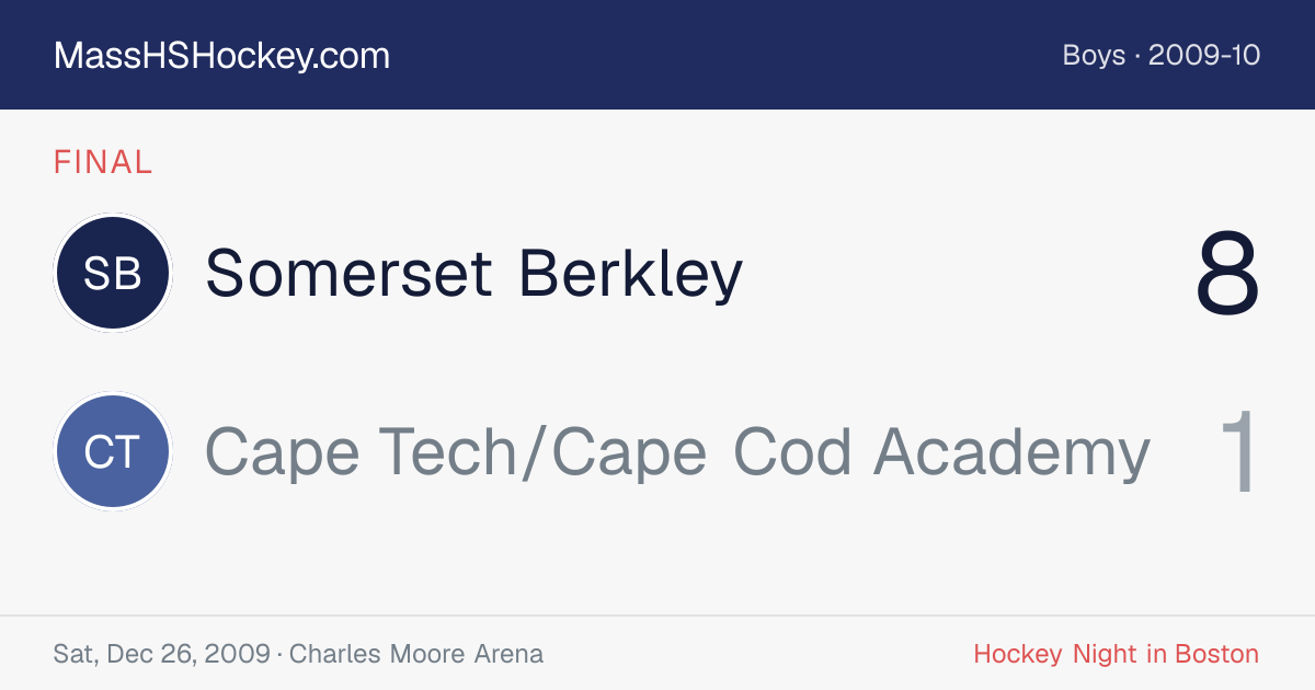 Somerset Berkley at Cape Tech/Cape Cod Academy score card