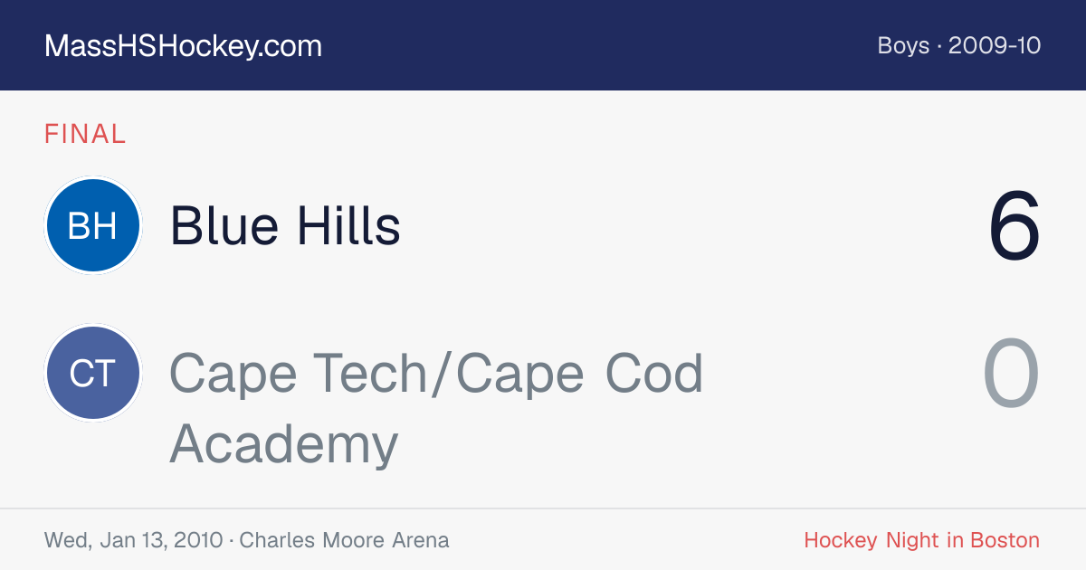 Blue Hills at Cape Tech/Cape Cod Academy score card