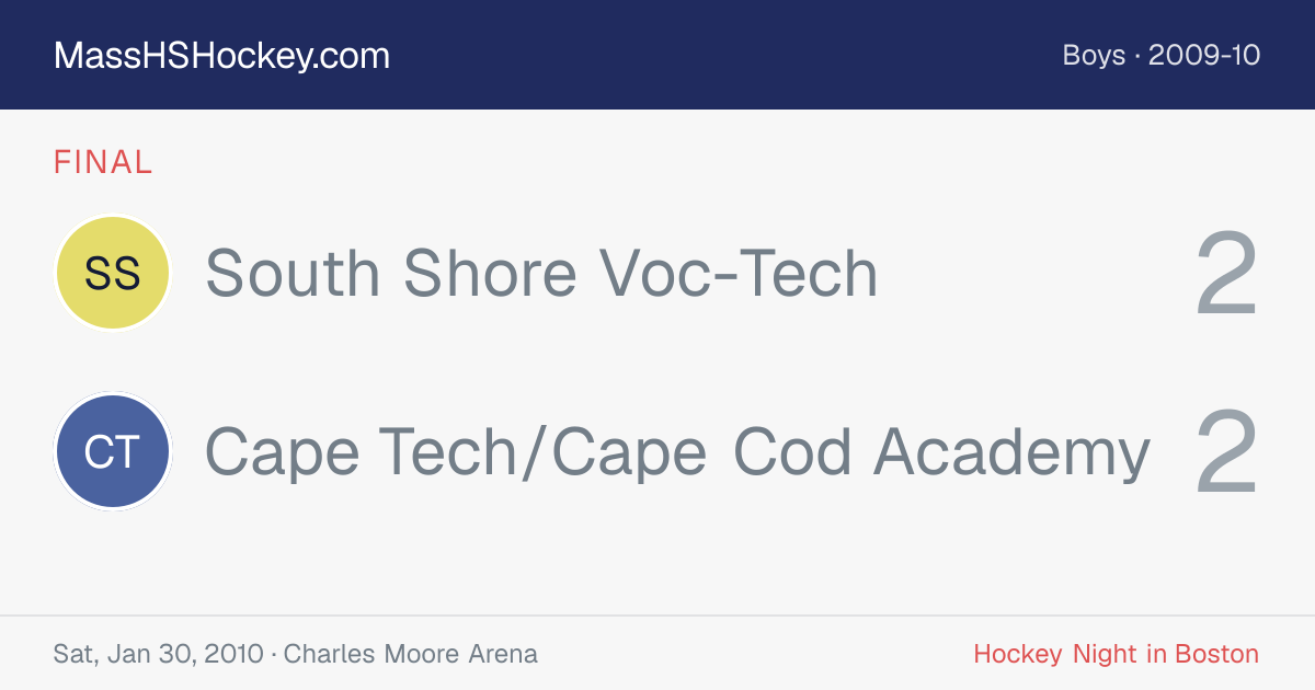 South Shore Voc-Tech at Cape Tech/Cape Cod Academy score card