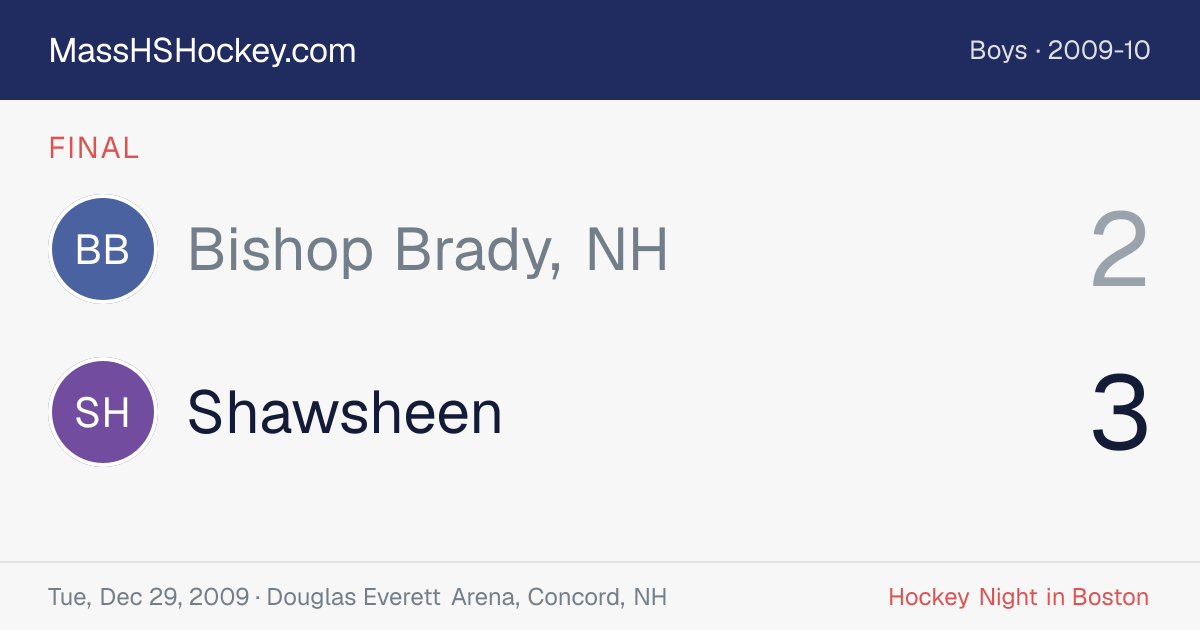 Bishop Brady, NH at Shawsheen score card