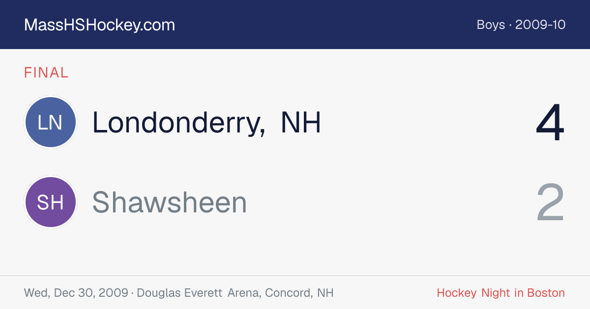 Londonderry, NH at Shawsheen score card