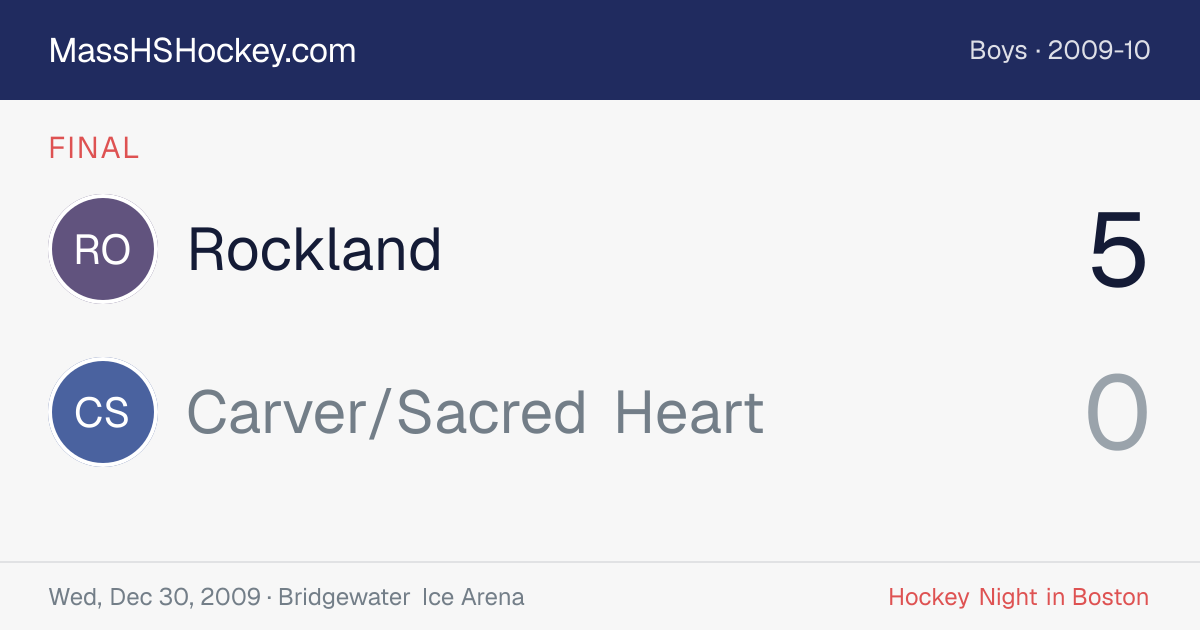 Rockland at Carver/Sacred Heart score card