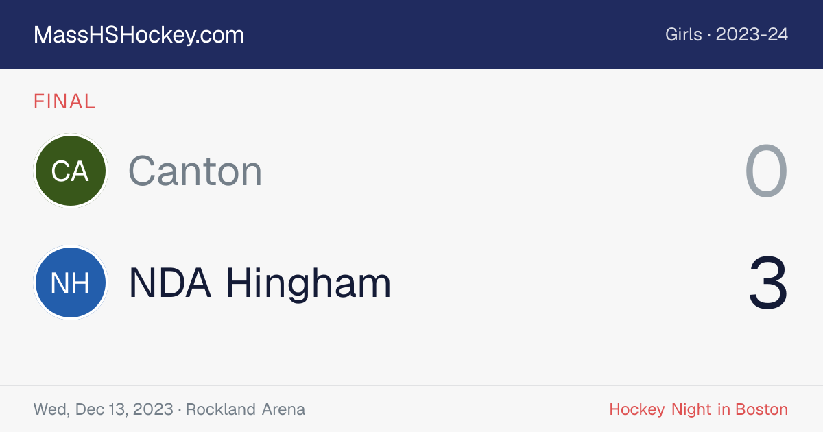 Canton at NDA Hingham score card