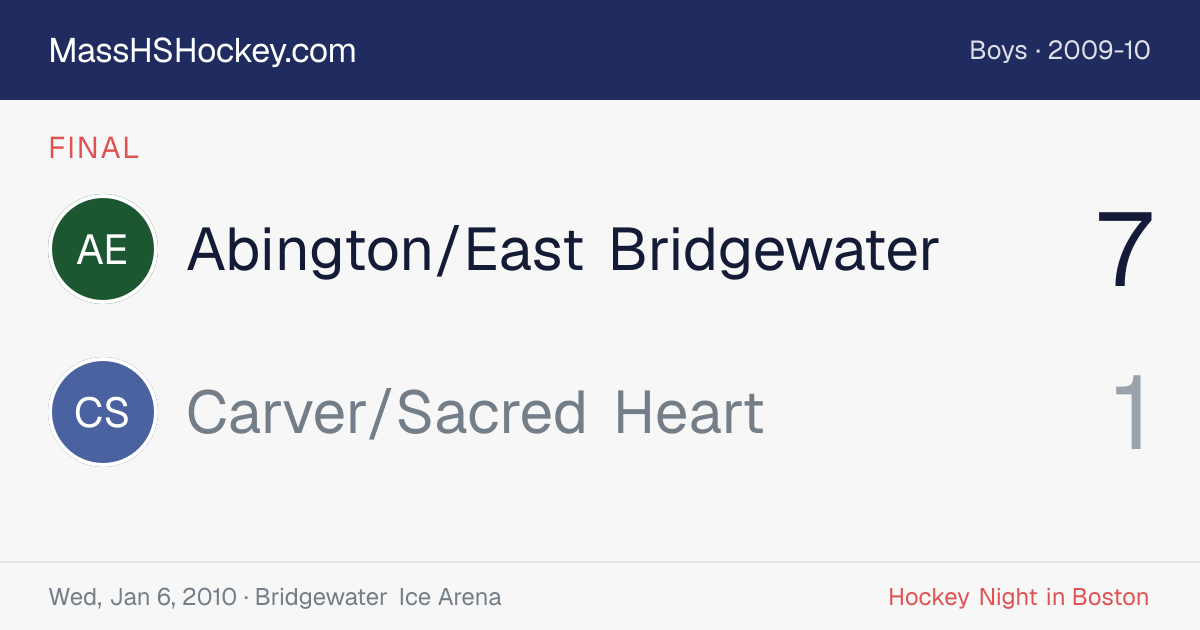 Abington/East Bridgewater at Carver/Sacred Heart score card