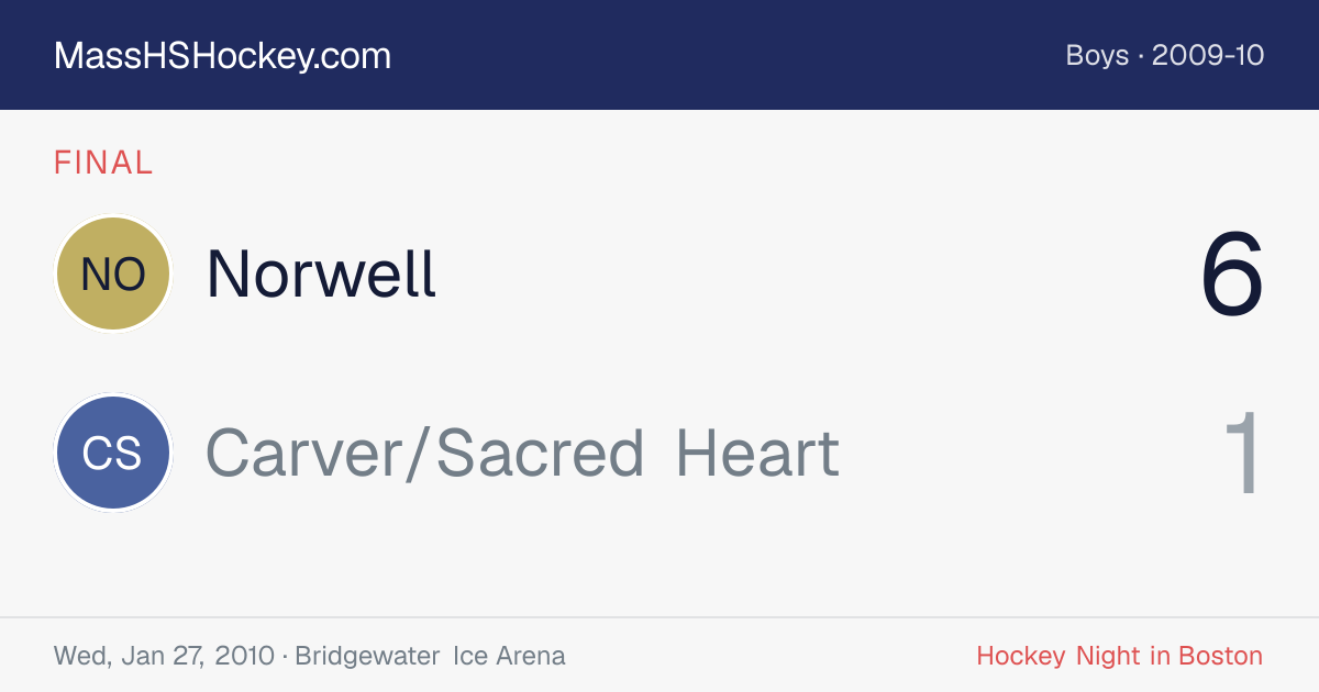 Norwell at Carver/Sacred Heart score card