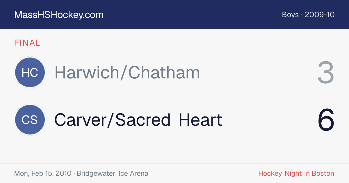 Harwich/Chatham at Carver/Sacred Heart score card