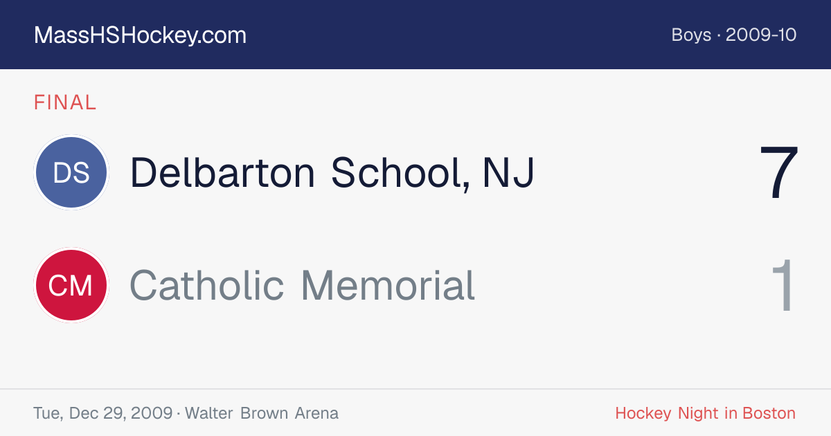 Delbarton School, NJ at Catholic Memorial score card
