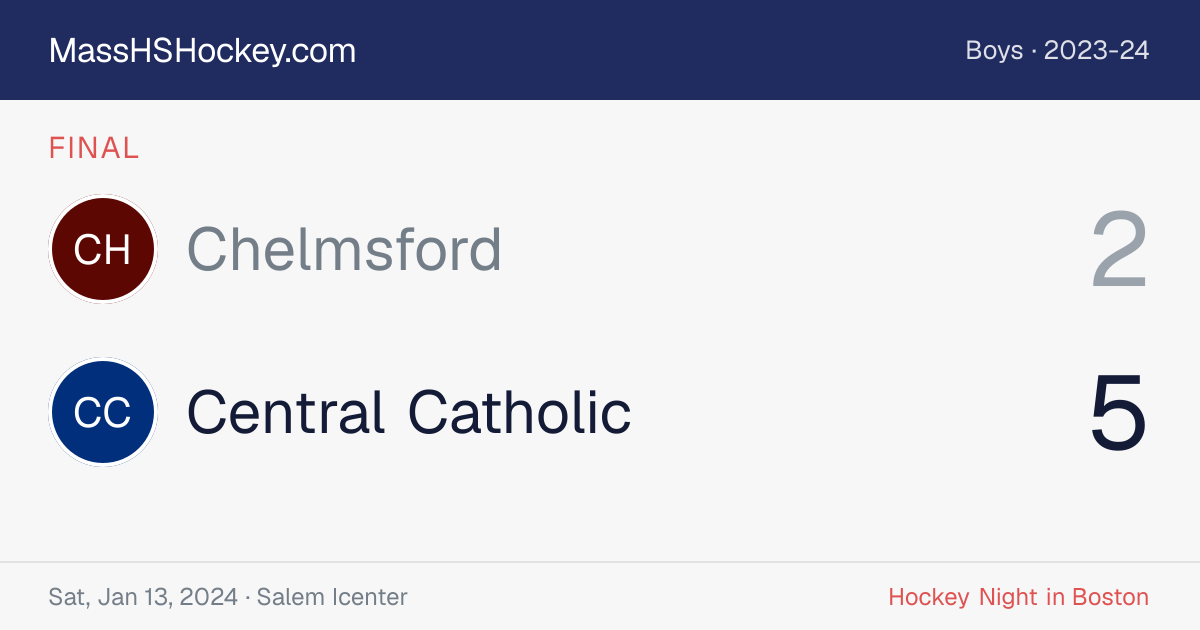Chelmsford at Central Catholic score card