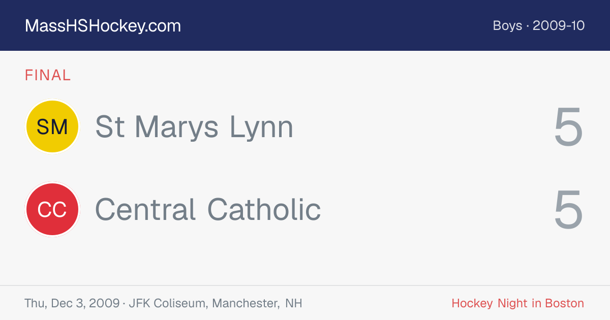 St Marys Lynn at Central Catholic score card