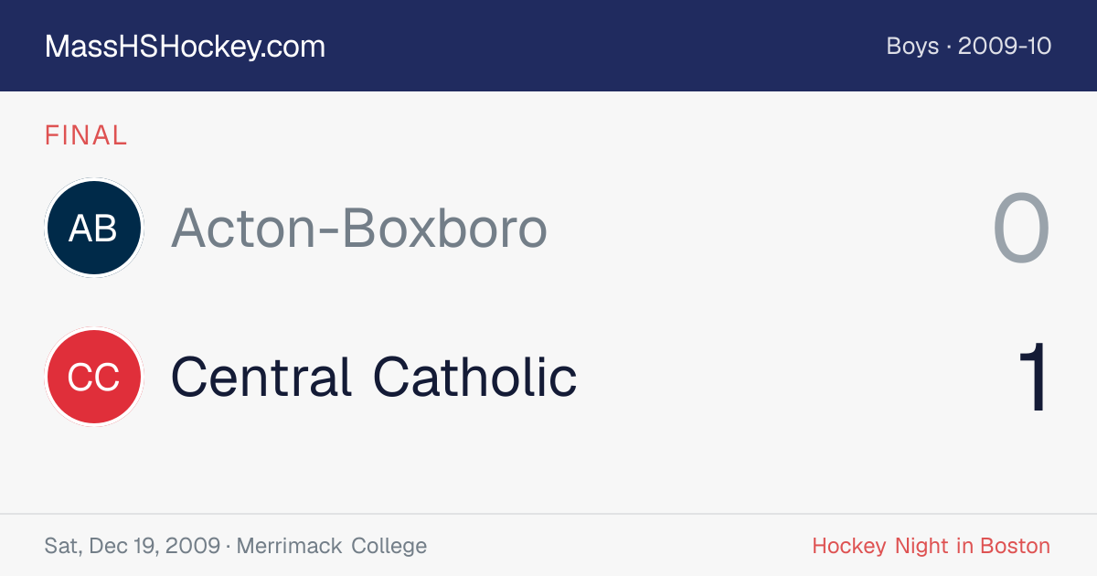 Acton-Boxboro at Central Catholic score card