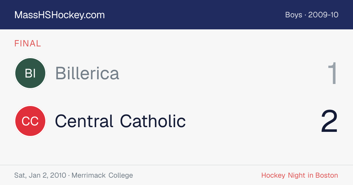 Billerica at Central Catholic score card
