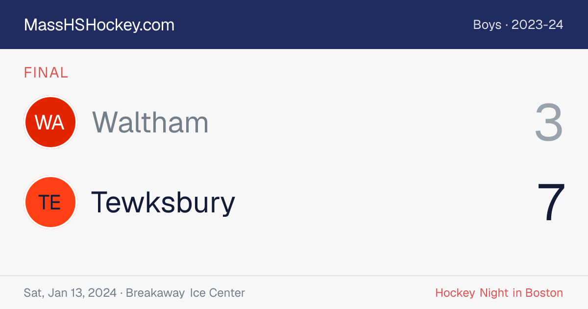 Waltham at Tewksbury score card