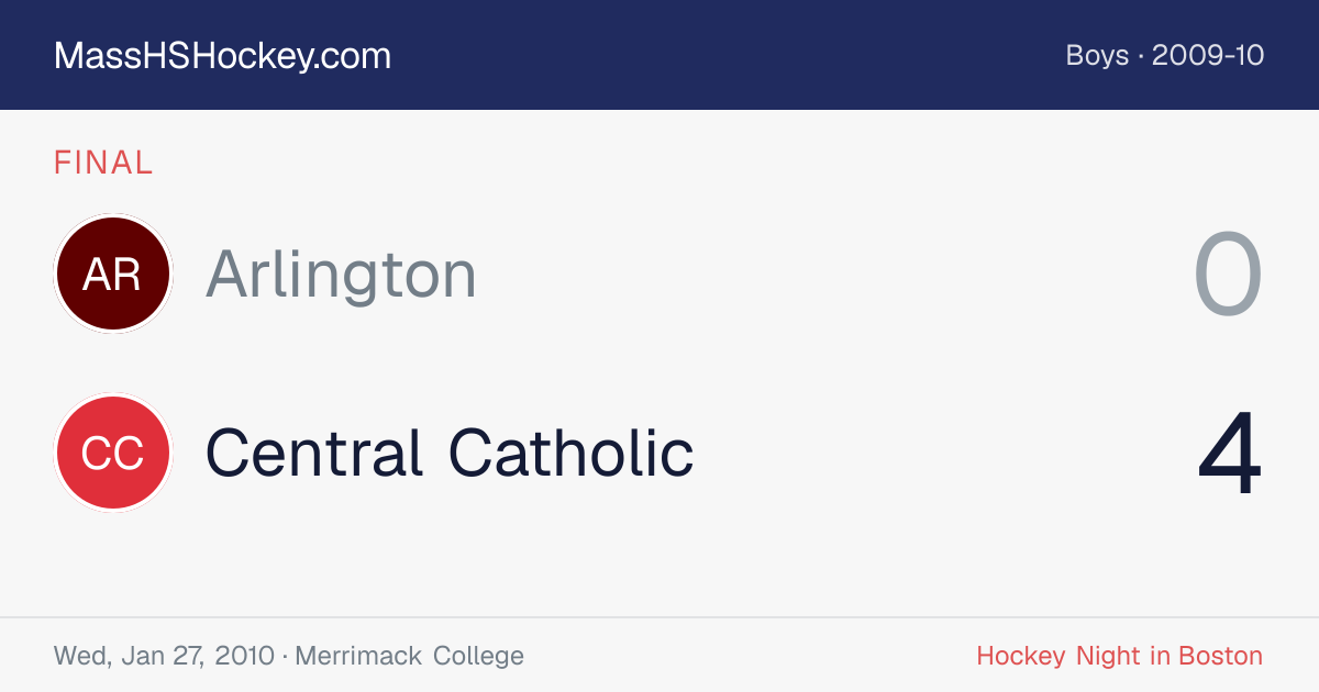 Arlington at Central Catholic score card