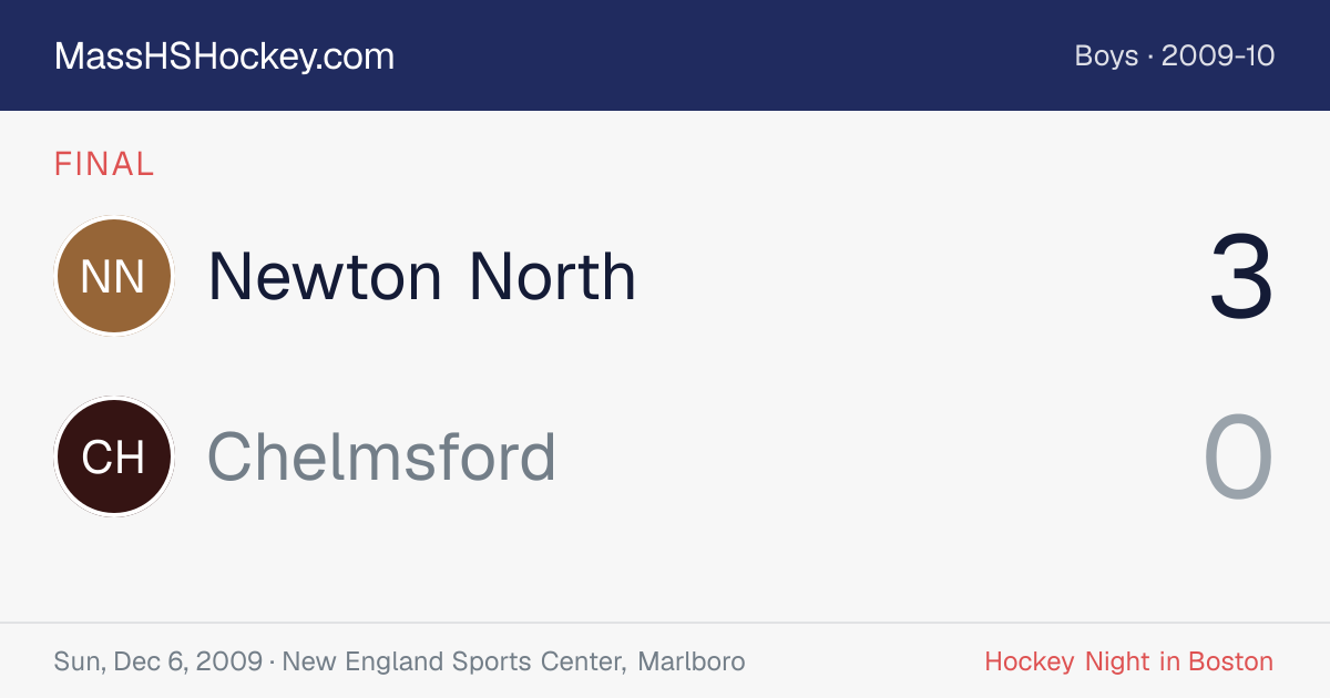 Newton North at Chelmsford score card