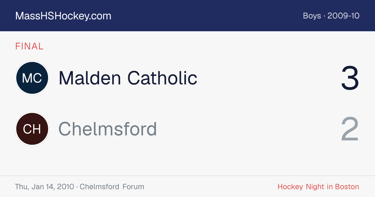 Malden Catholic at Chelmsford score card