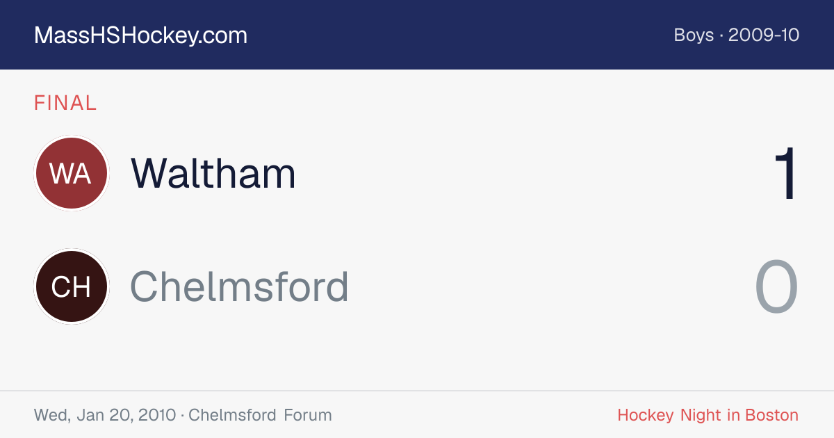 Waltham at Chelmsford score card