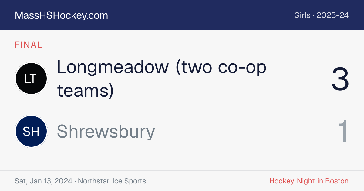 Longmeadow (two co-op teams) at Shrewsbury score card