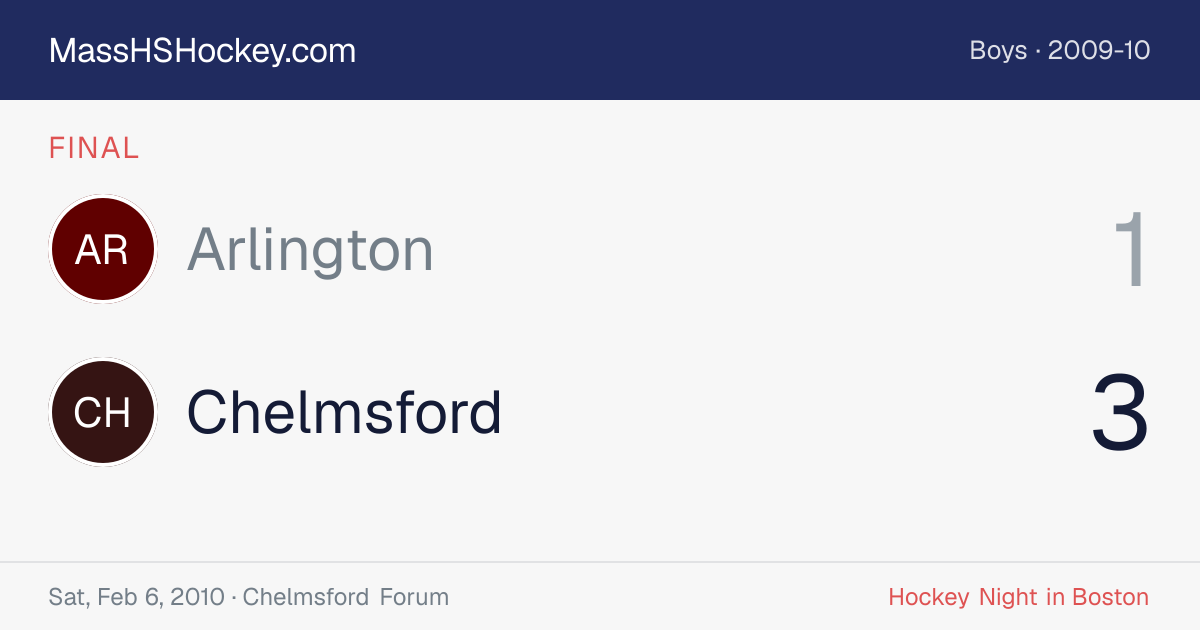 Arlington at Chelmsford score card