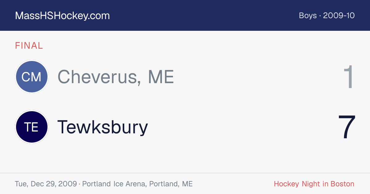 Cheverus, ME at Tewksbury score card