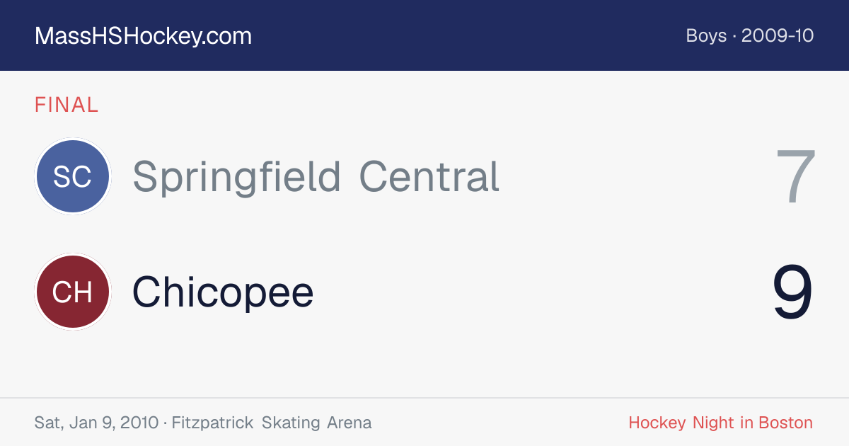 Springfield Central at Chicopee score card