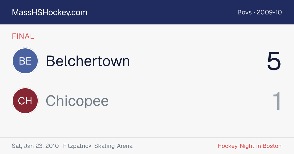 Belchertown at Chicopee score card