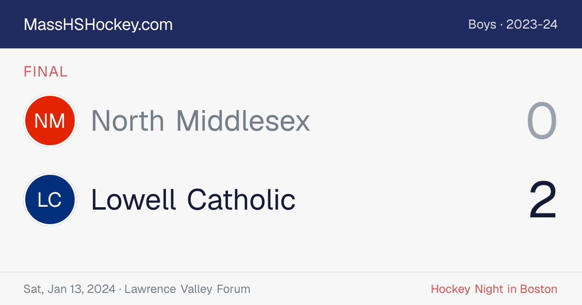 North Middlesex at Lowell Catholic score card