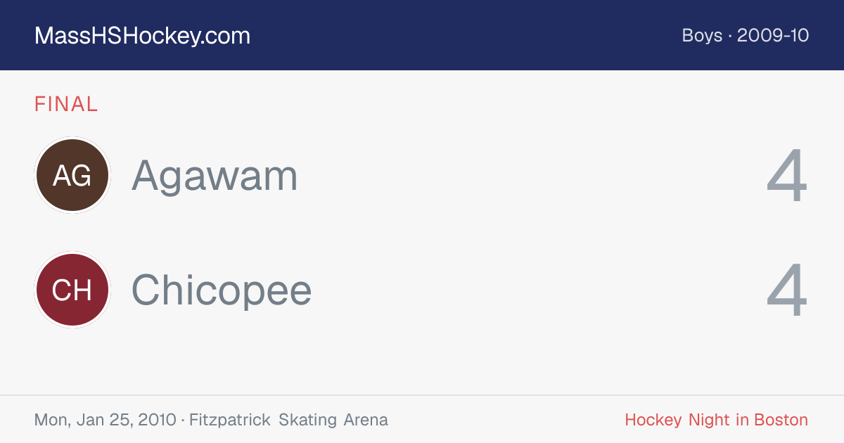 Agawam at Chicopee score card