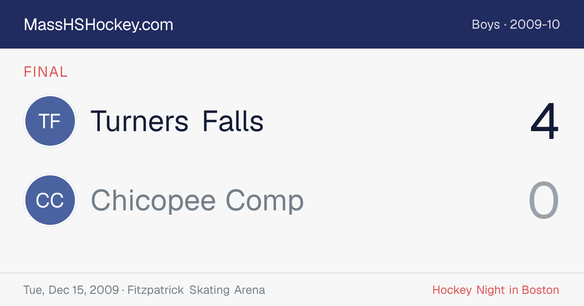 Turners Falls at Chicopee Comp score card