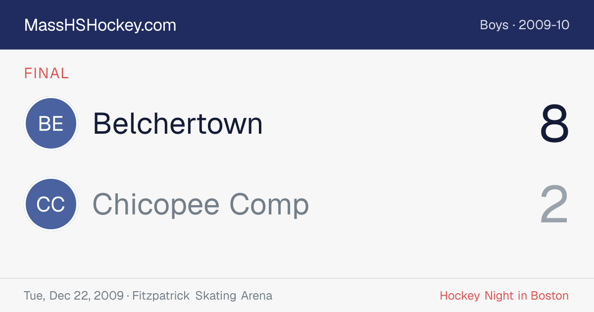 Belchertown at Chicopee Comp score card