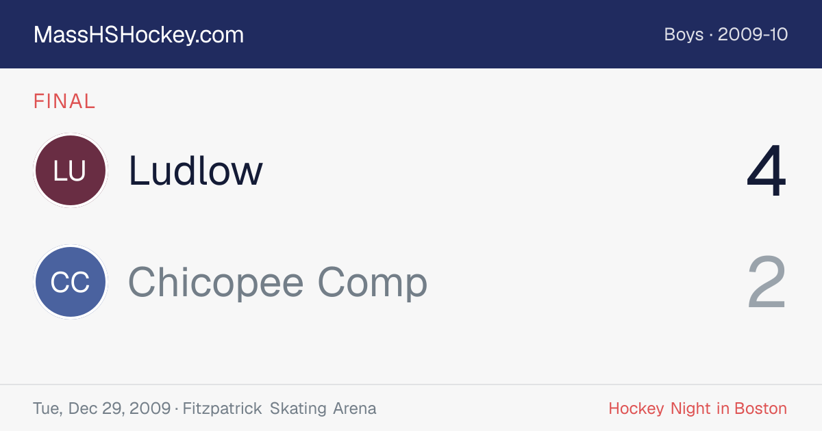 Ludlow at Chicopee Comp score card