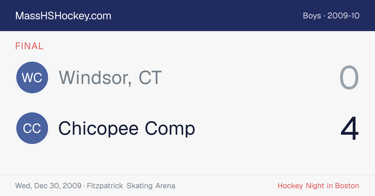Windsor, CT at Chicopee Comp score card