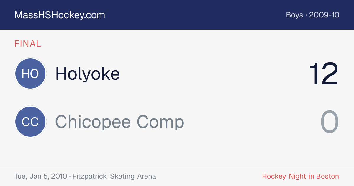 Holyoke at Chicopee Comp score card