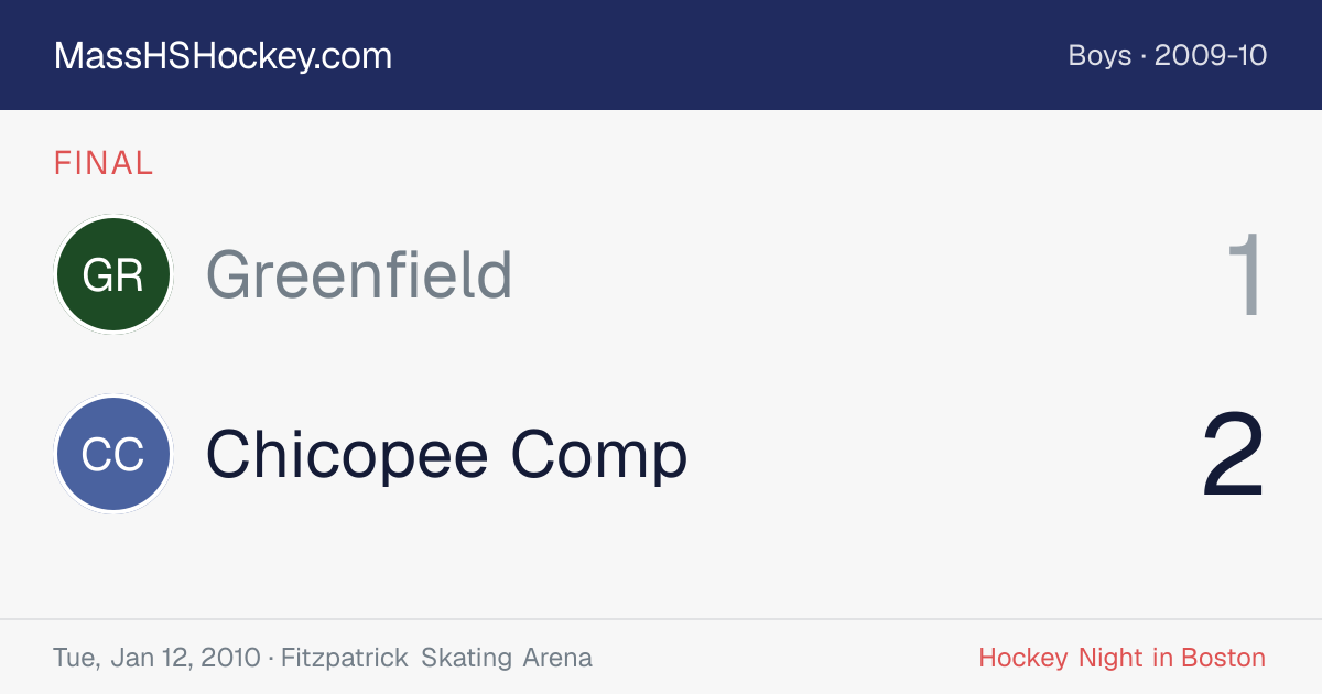 Greenfield at Chicopee Comp score card