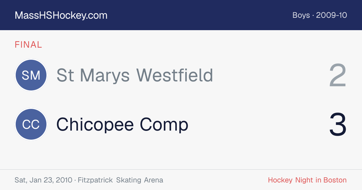 St Marys Westfield at Chicopee Comp score card