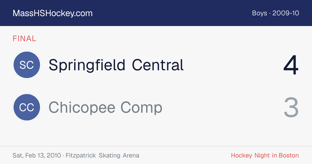 Springfield Central at Chicopee Comp score card