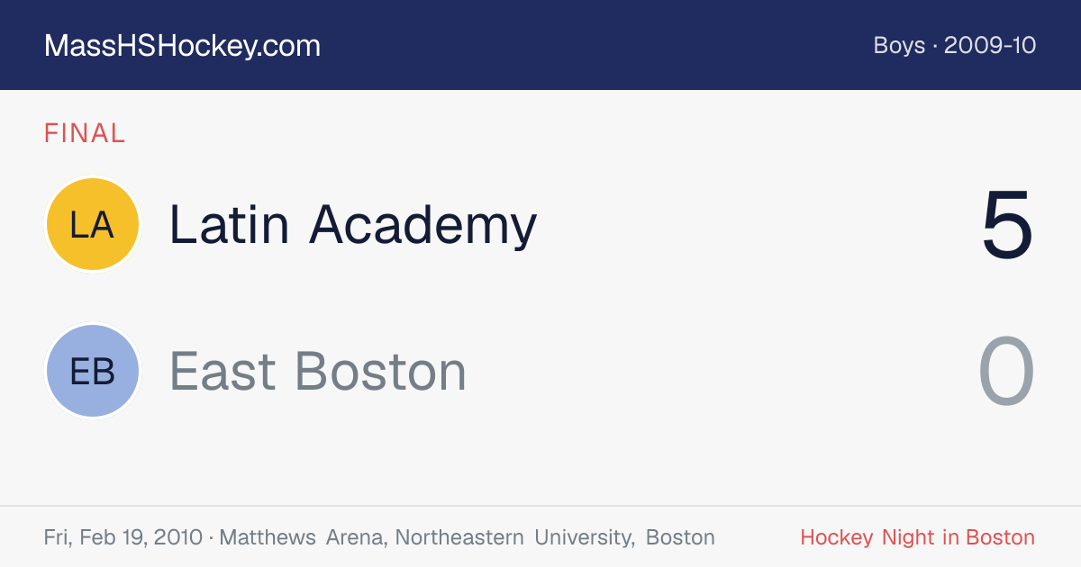 Latin Academy at East Boston score card
