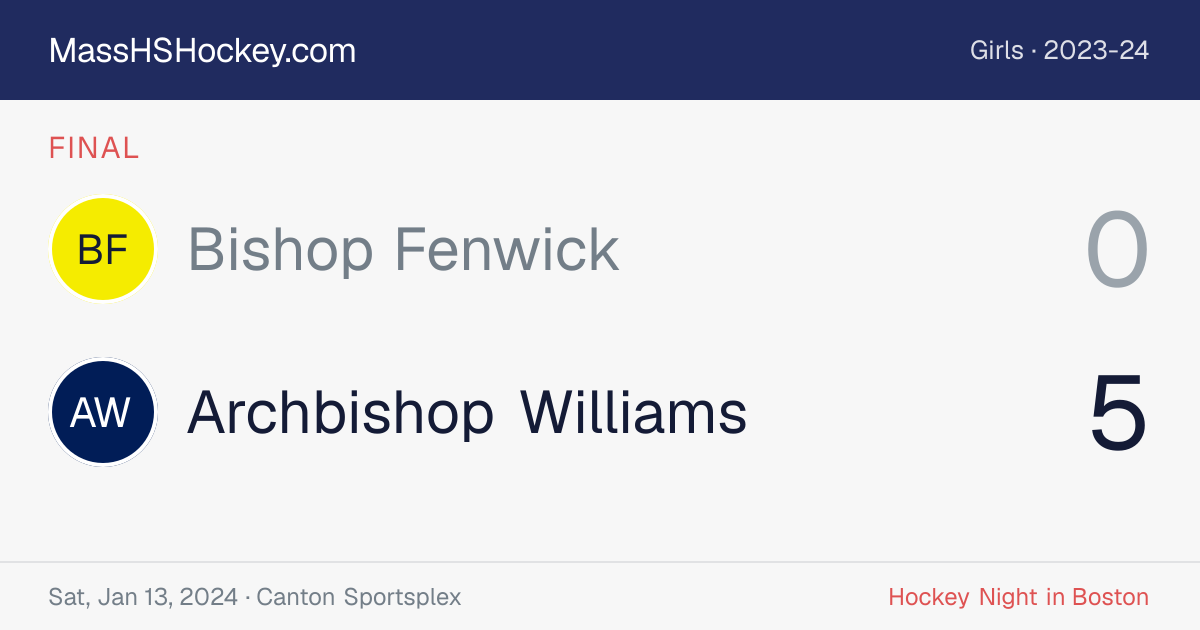 Bishop Fenwick at Archbishop Williams score card