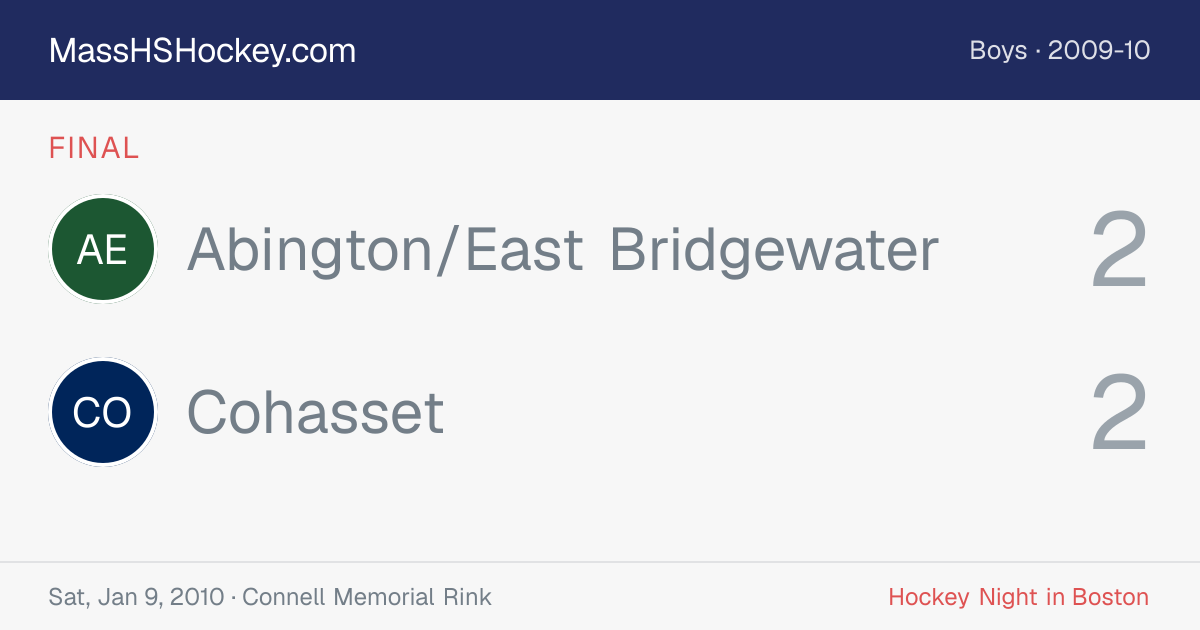 Abington/East Bridgewater at Cohasset score card