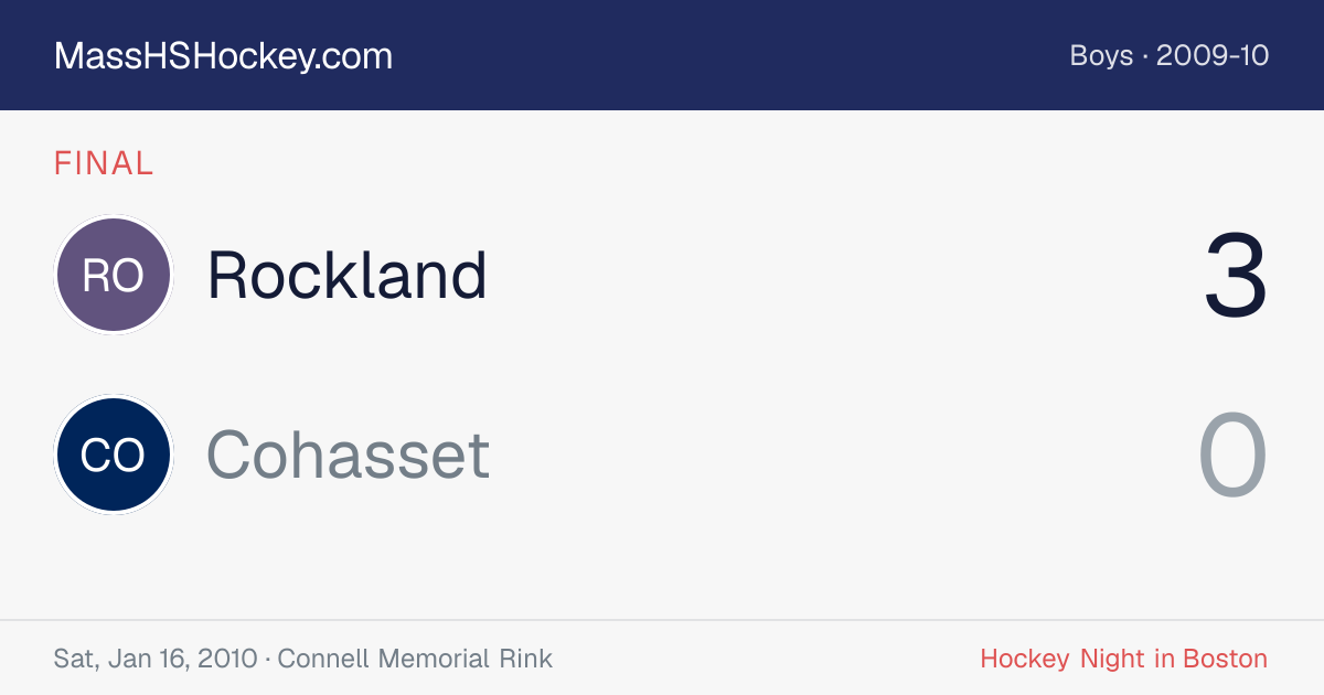 Rockland at Cohasset score card
