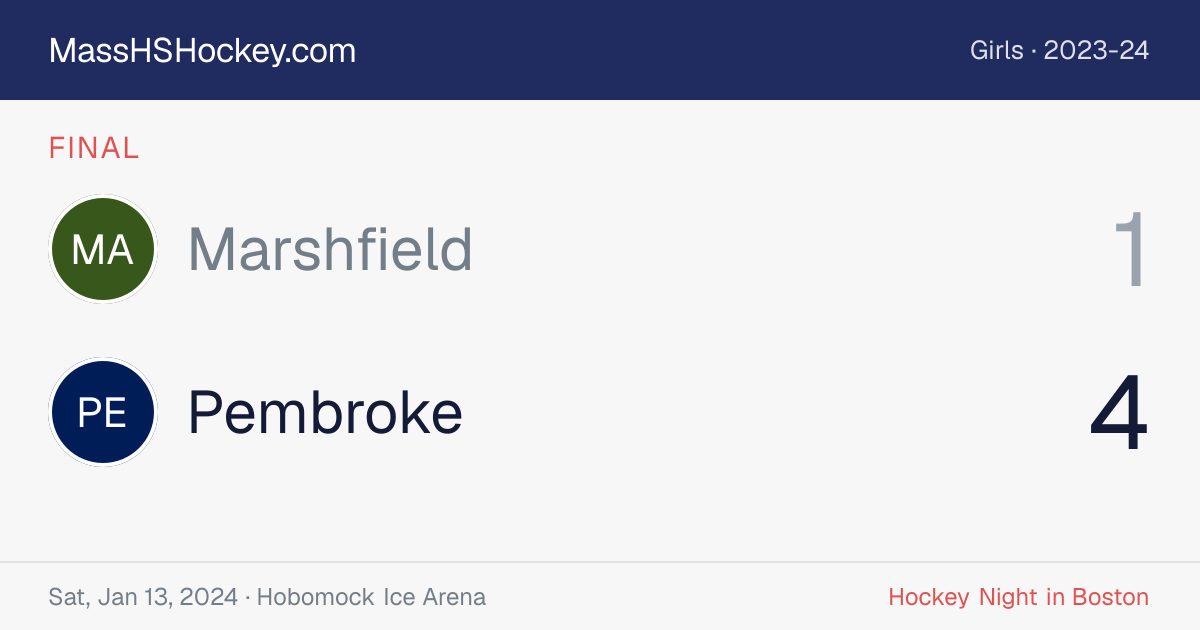 Marshfield at Pembroke score card