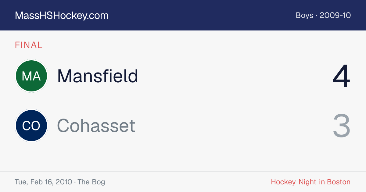 Mansfield at Cohasset score card