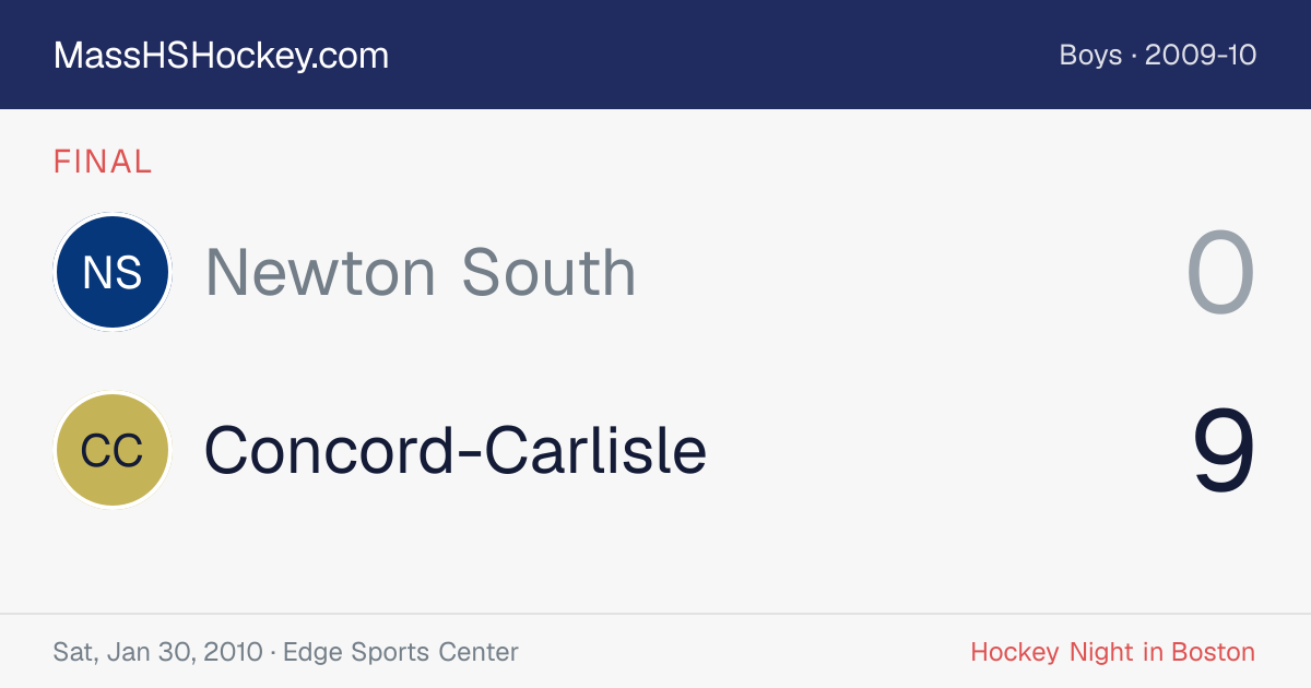 Newton South at Concord-Carlisle score card