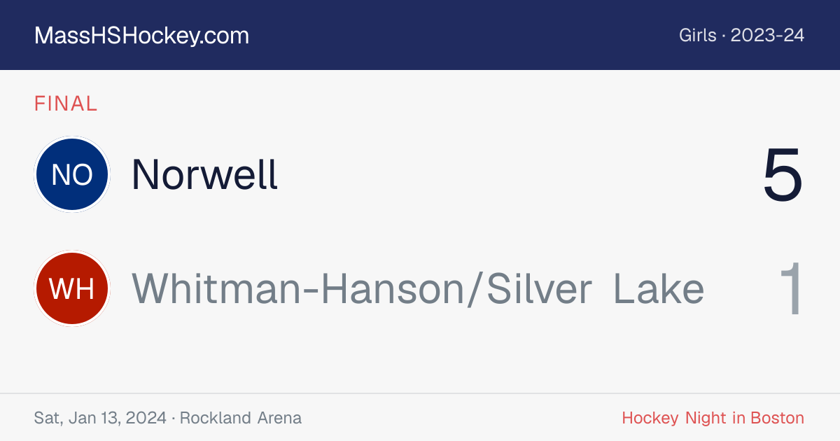 Norwell at Whitman-Hanson/Silver Lake score card