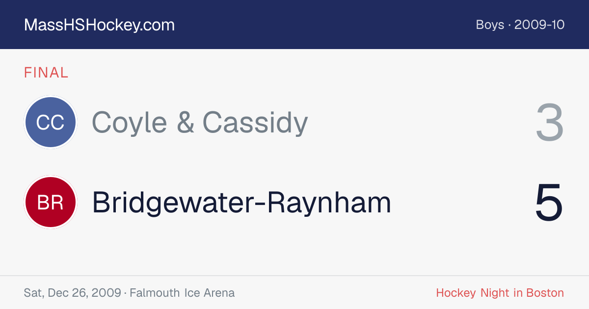 Coyle & Cassidy at Bridgewater-Raynham score card