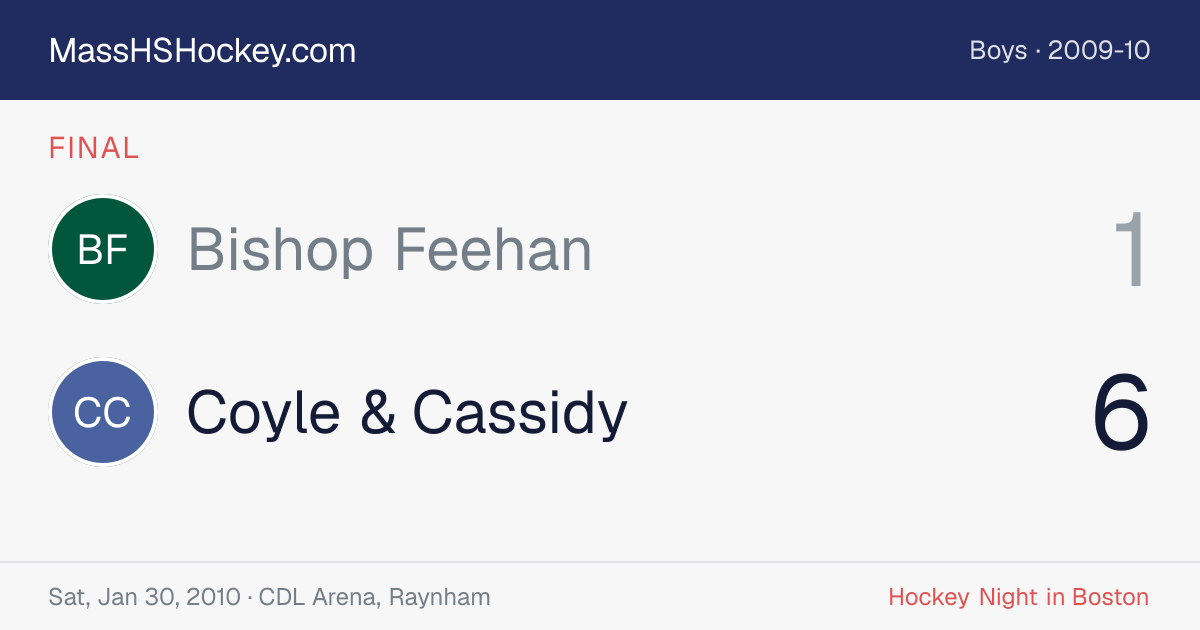 Bishop Feehan at Coyle & Cassidy score card