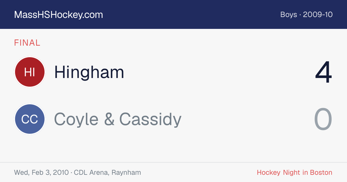 Hingham at Coyle & Cassidy score card